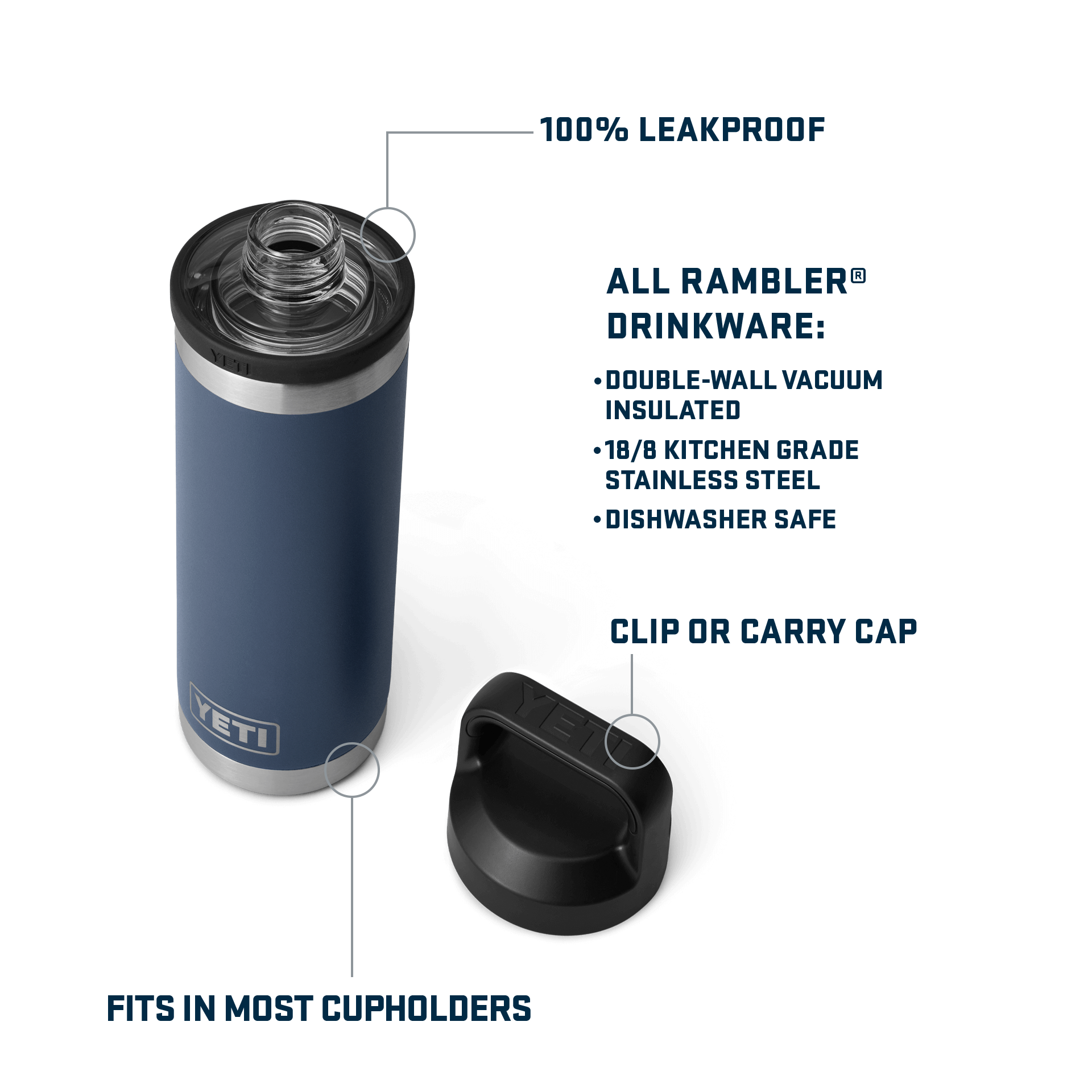 Rambler® 18 oz (532 ml) Bottle With Chug Cap