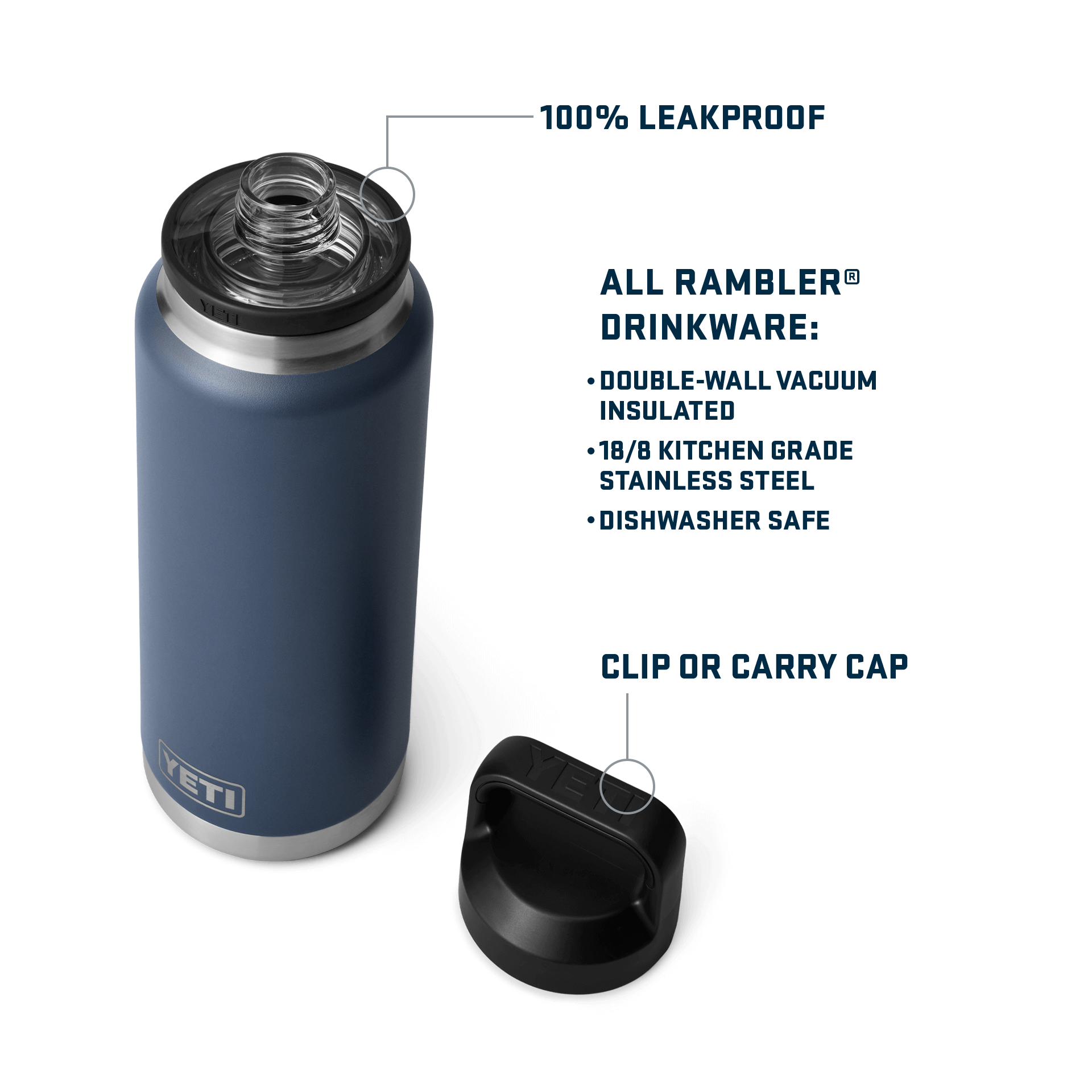 Rambler® 36 oz (1065 ml) Bottle With Chug Cap